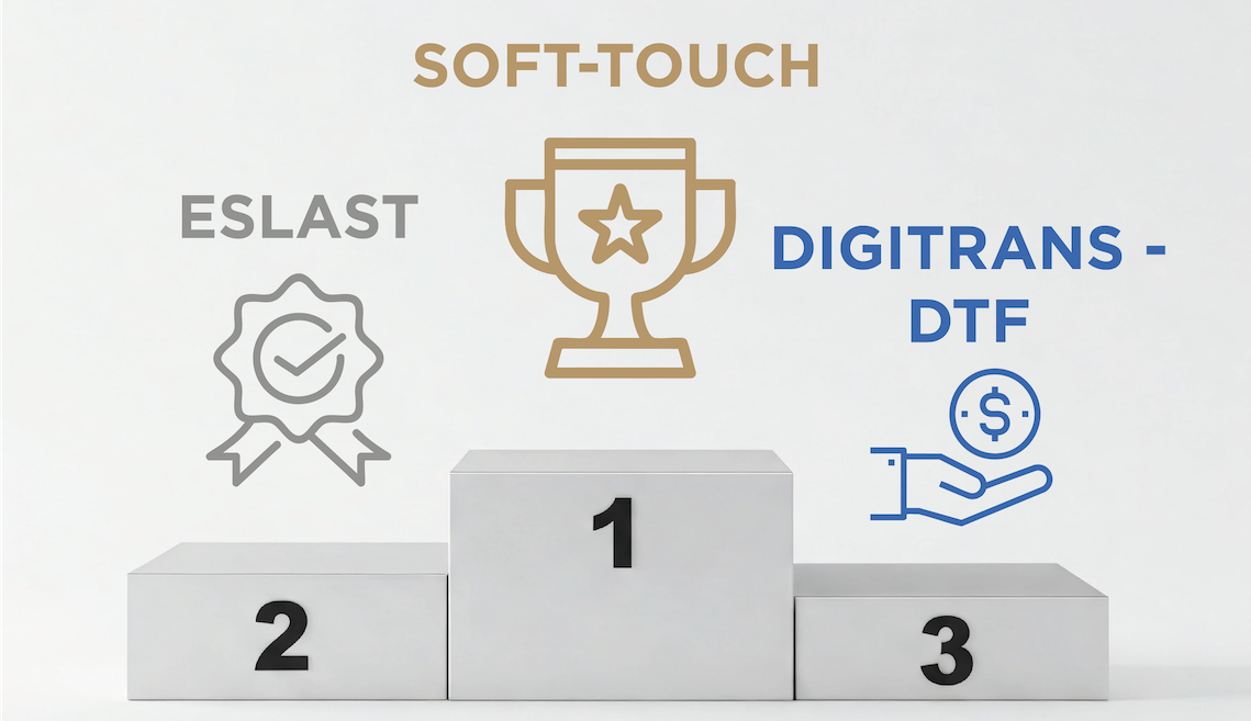 Podio mostrando los tres tipos de transfer textil: SOFT-TOUCH, ESLAST y DIGITRANS-DTF.